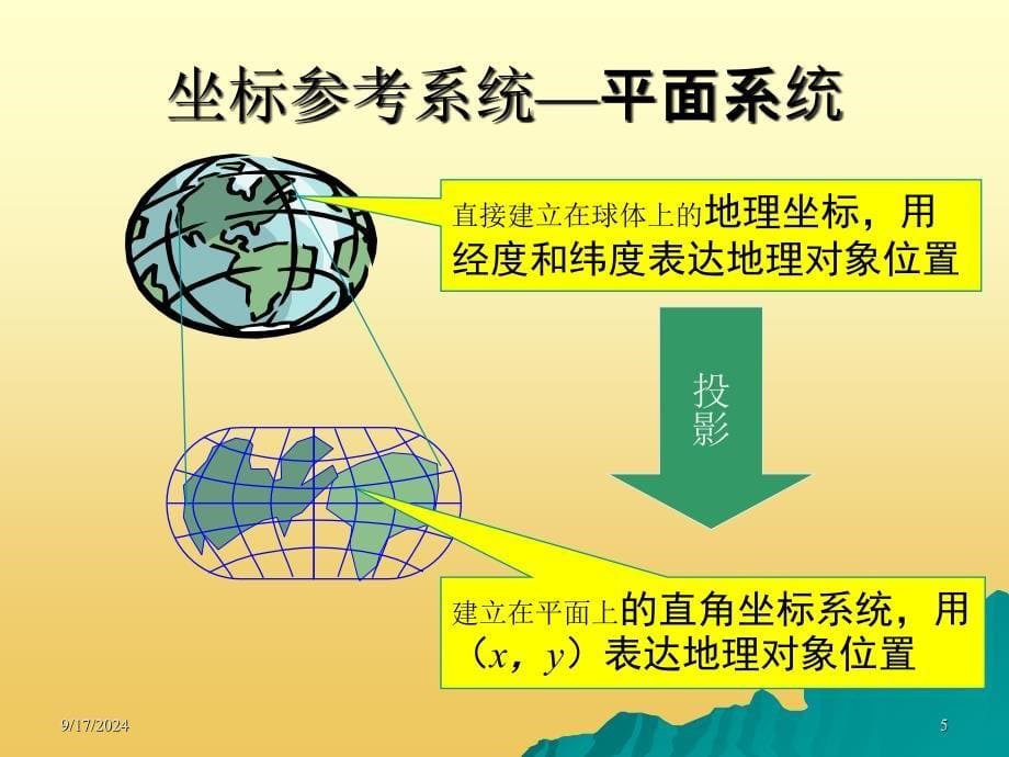 空间信息基础PPT课件_第5页