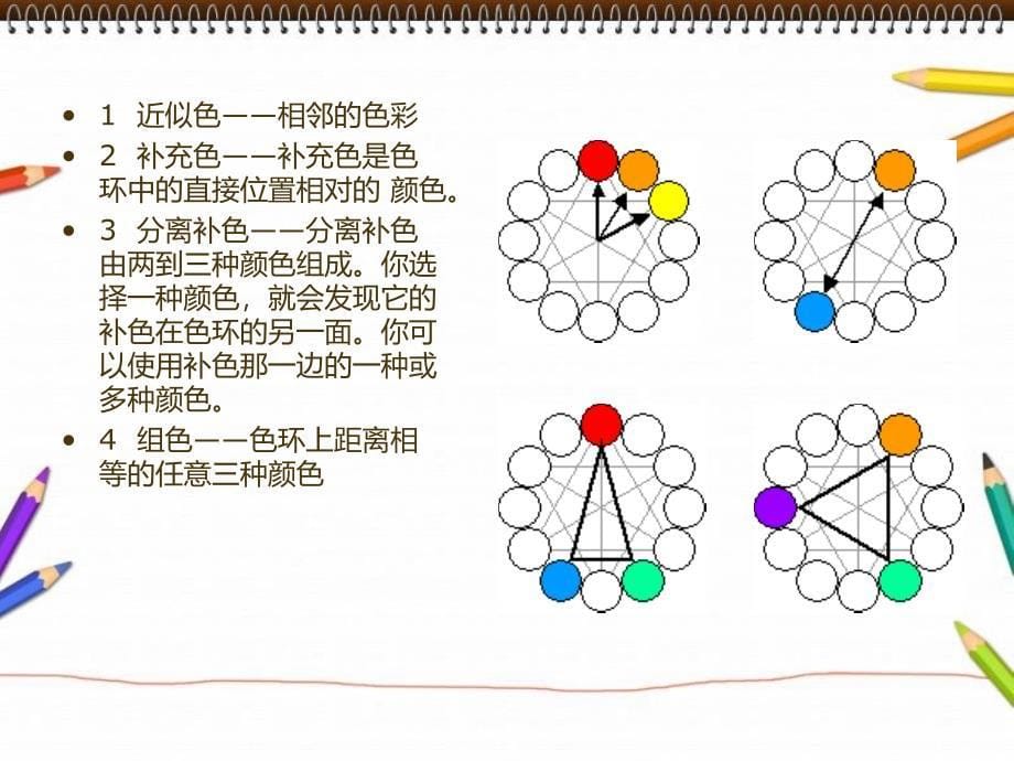 九色彩的基本理论知识_第5页