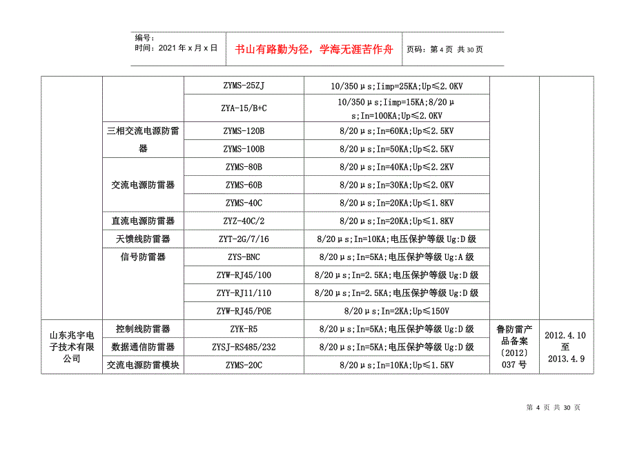 山东省防雷产品备案公告_第4页