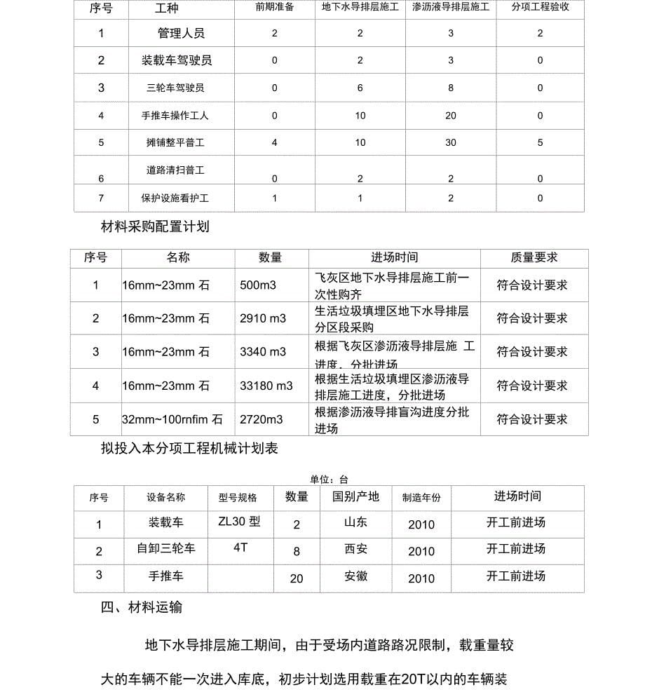 砾石导排层专项施工方案_第5页