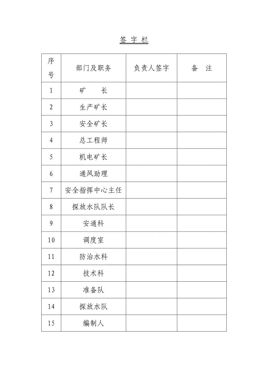 二采区见煤点专项探放水设计.docx_第2页