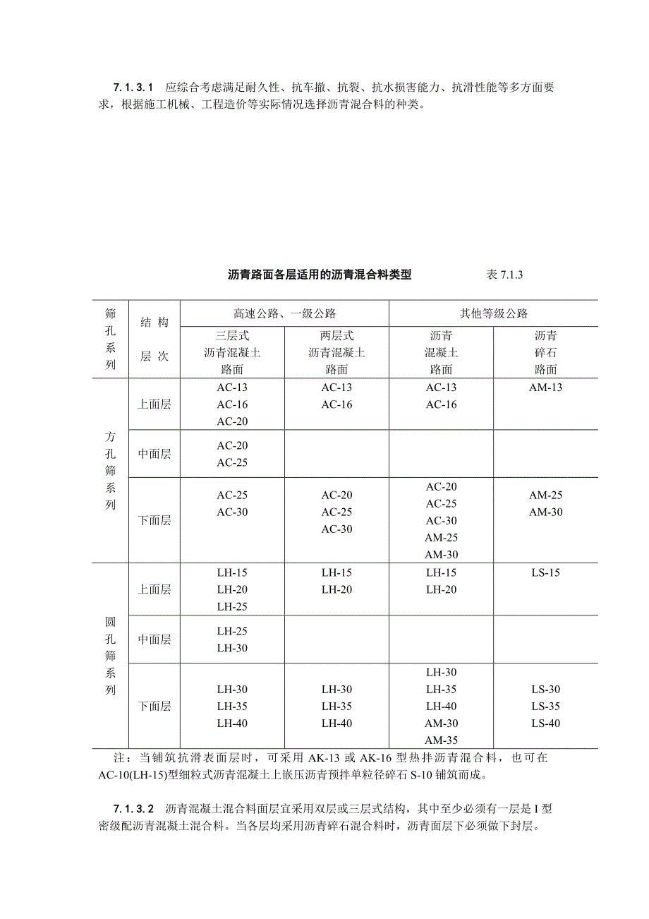 热拌沥青路面[剖析]_第2页