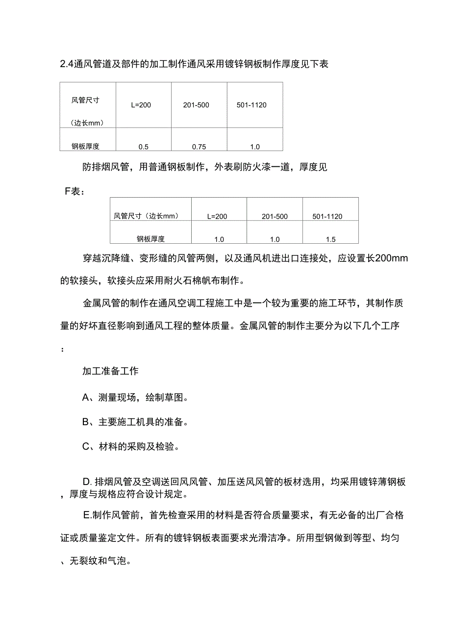 通风防排烟施工方案_第2页