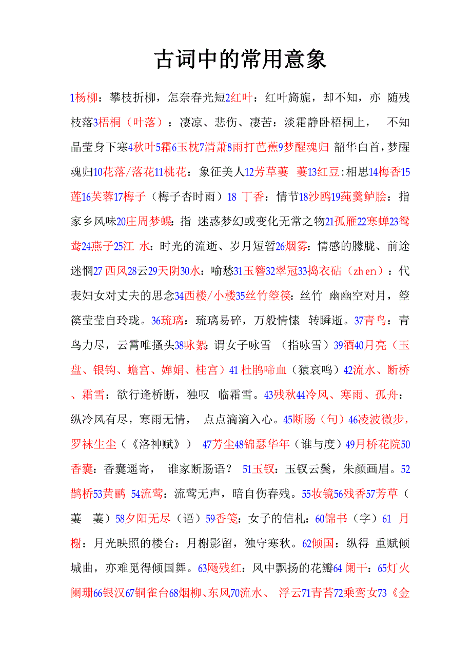 古词中常用的意象_第1页