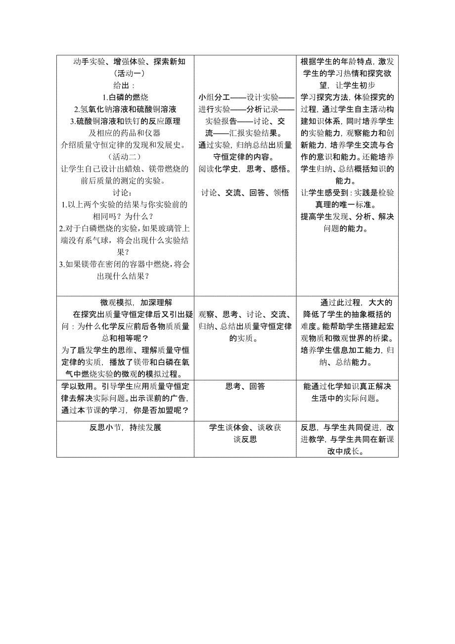 课题1 质量守恒定律 教学设计案例(6).doc_第5页