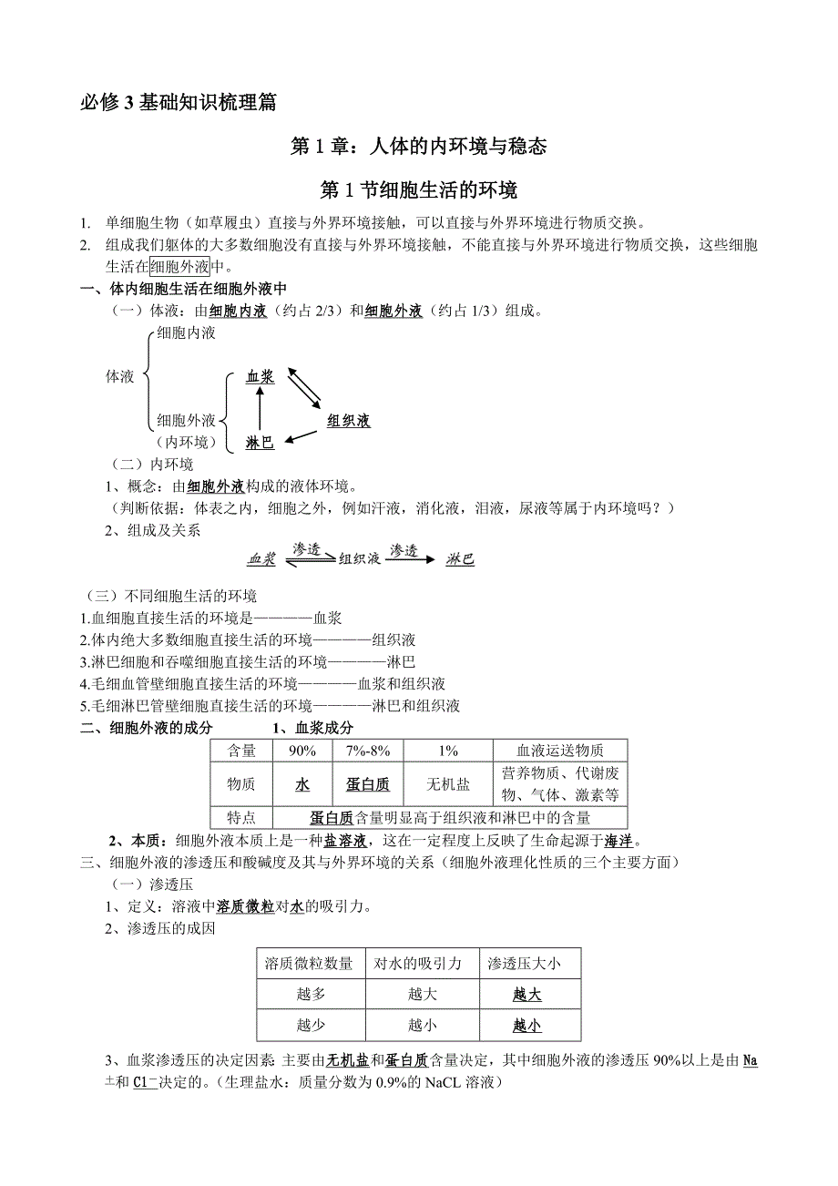 必修3基础知识梳理篇.doc_第1页