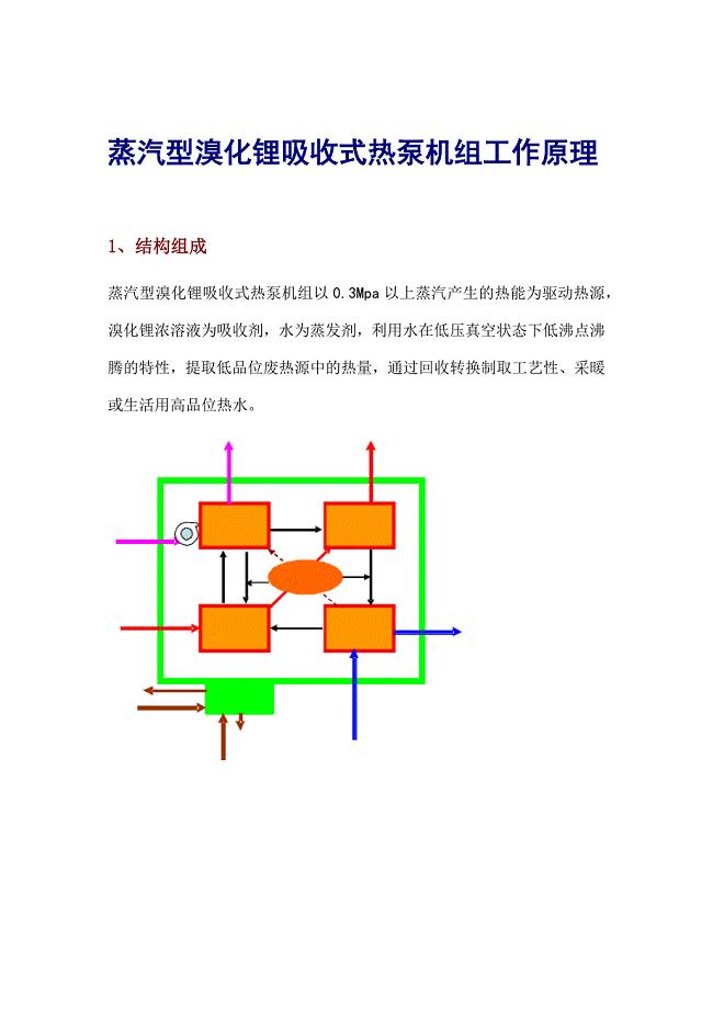 蒸汽型溴化锂吸收式热泵机组工作原理