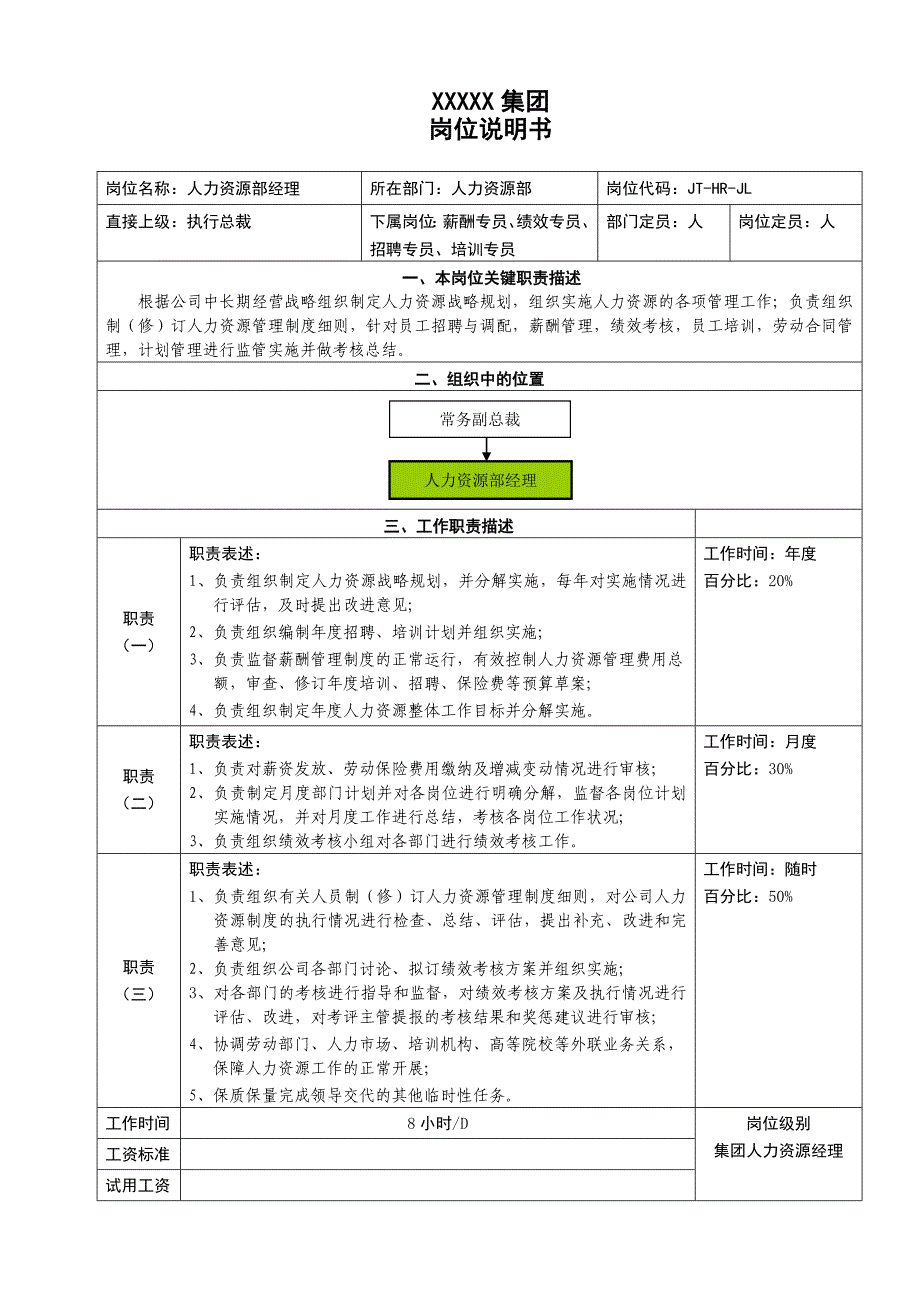 人力资源岗位说明书新_第1页