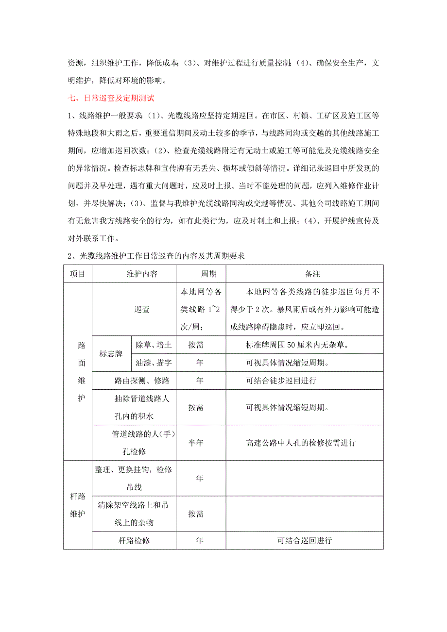 本地网光缆线路维护实施细则.doc_第4页