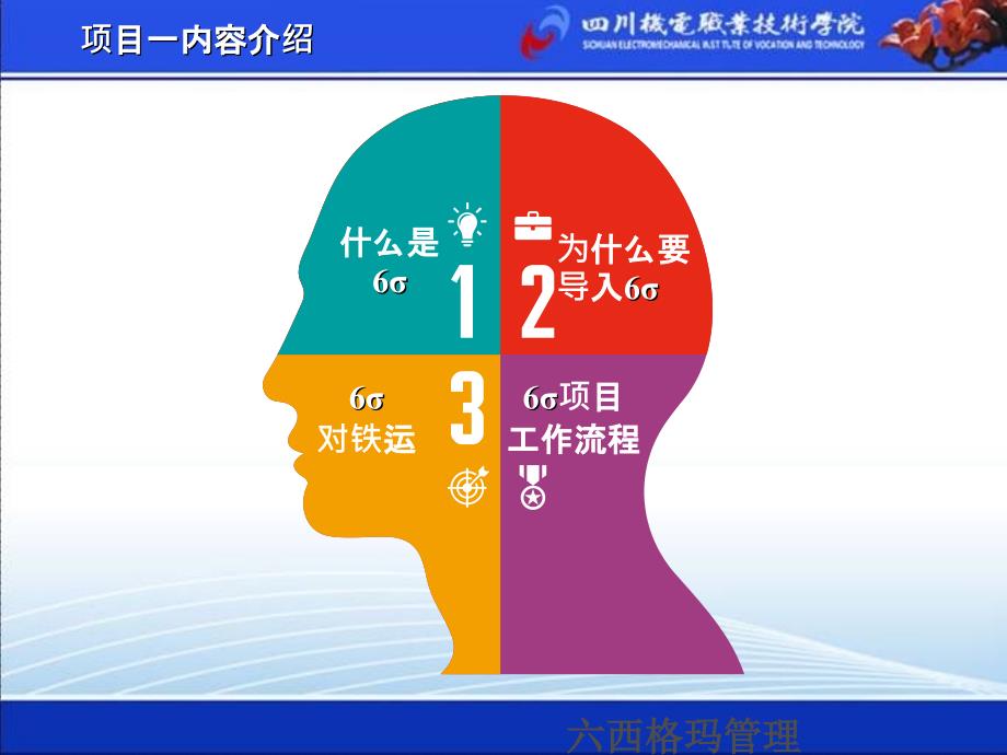 六西格玛管理项目一六西格玛概述_第4页