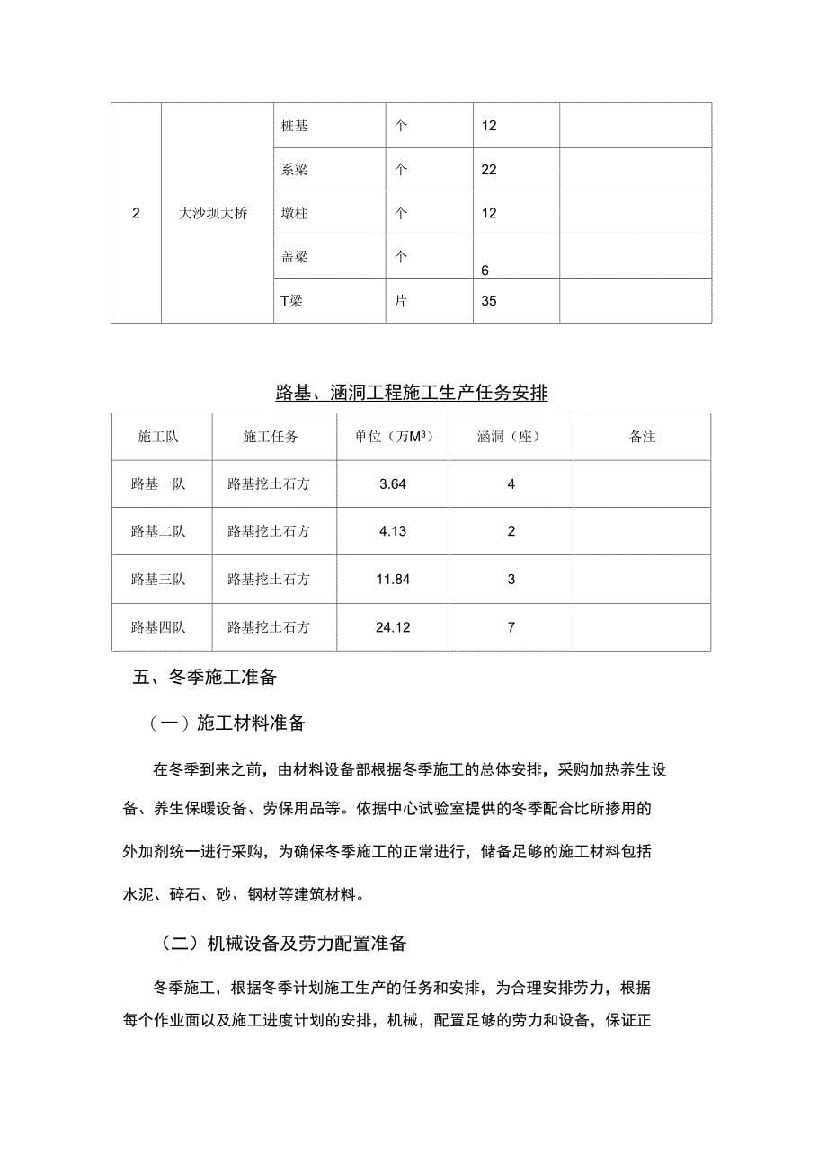 桥梁、道路、涵洞冬季专项施工组织方案_第5页