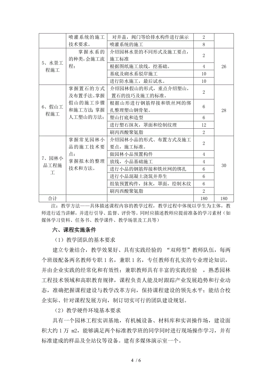 园林工程课程标准_第4页