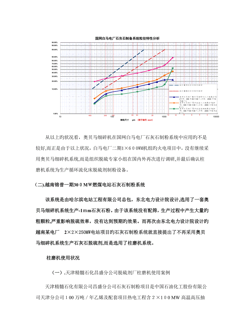 柱磨机与奥贝马破碎机在CFB锅炉脱硫制粉应用中的比较_第4页