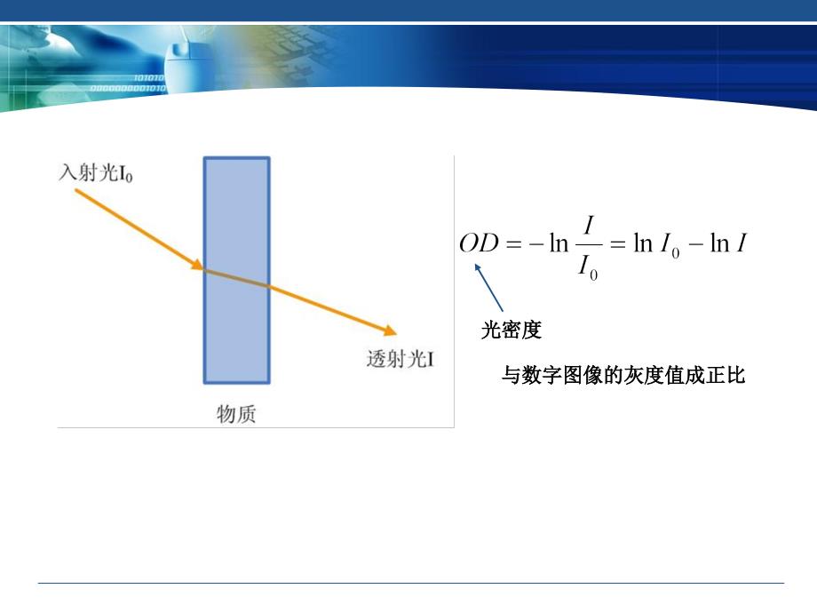 医学图像成像模式PPT课件_第4页