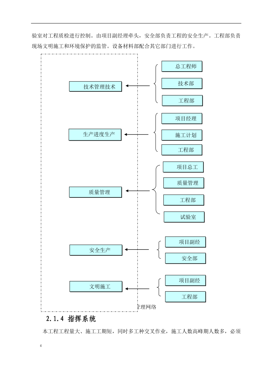 w广州丰田汽车有限公司第二制冷站土建工程施工组织设计_第4页