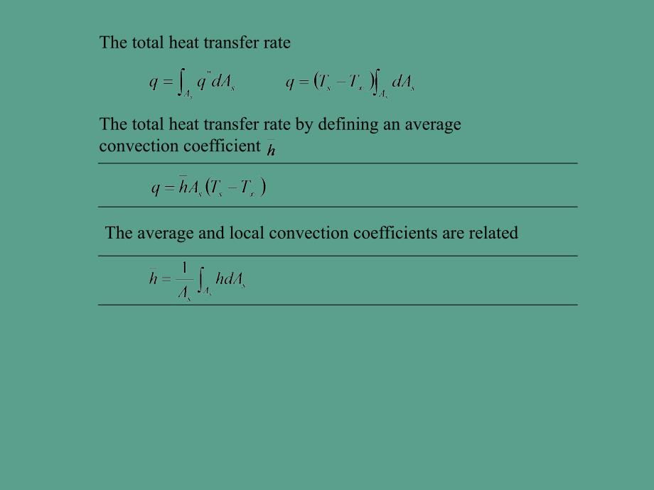 传热学对流换热1ppt课件_第3页