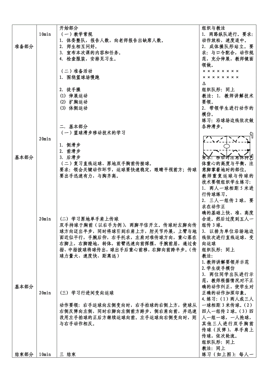 篮球教学实习教案_第4页