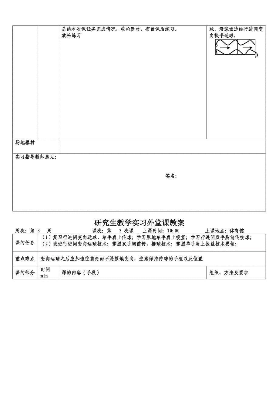 篮球教学实习教案_第5页