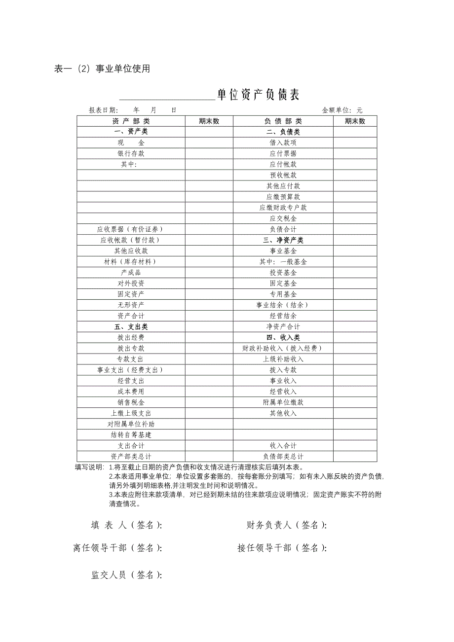 领导干部离任经济事项交接表_第4页