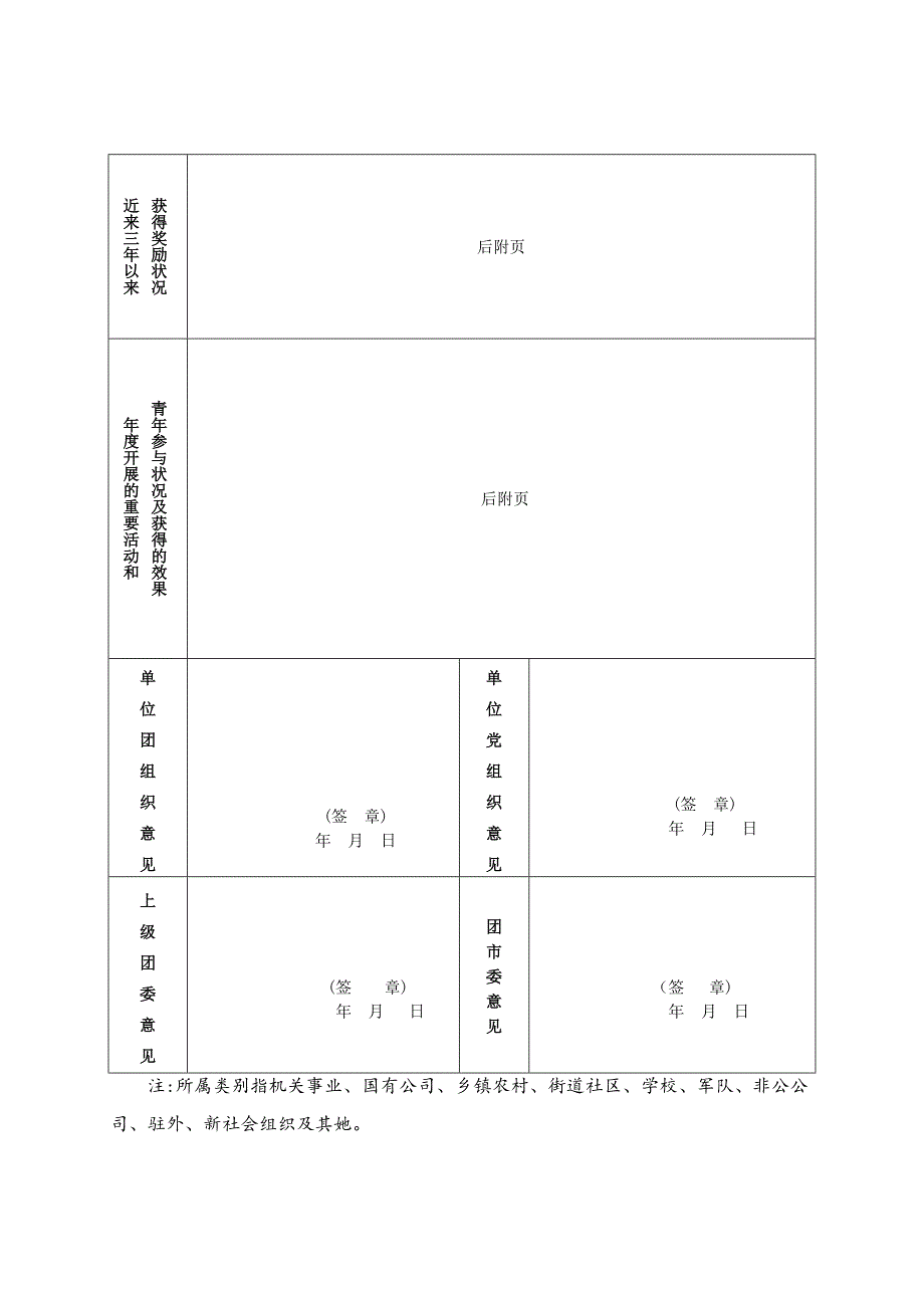 团支部申请表_第2页