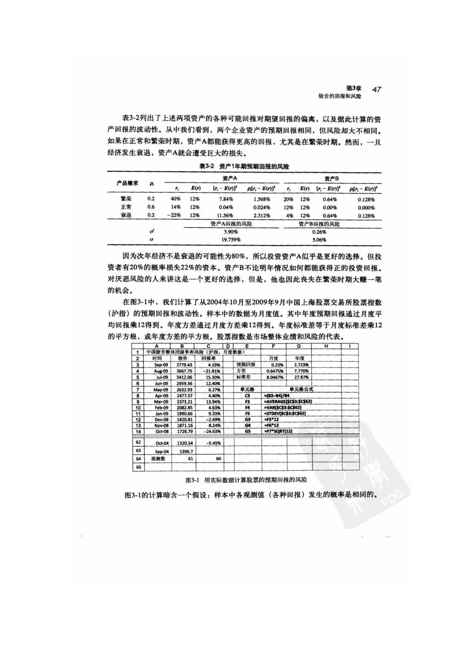 证券实验四收益与风险与EXCEL金融计算_第4页