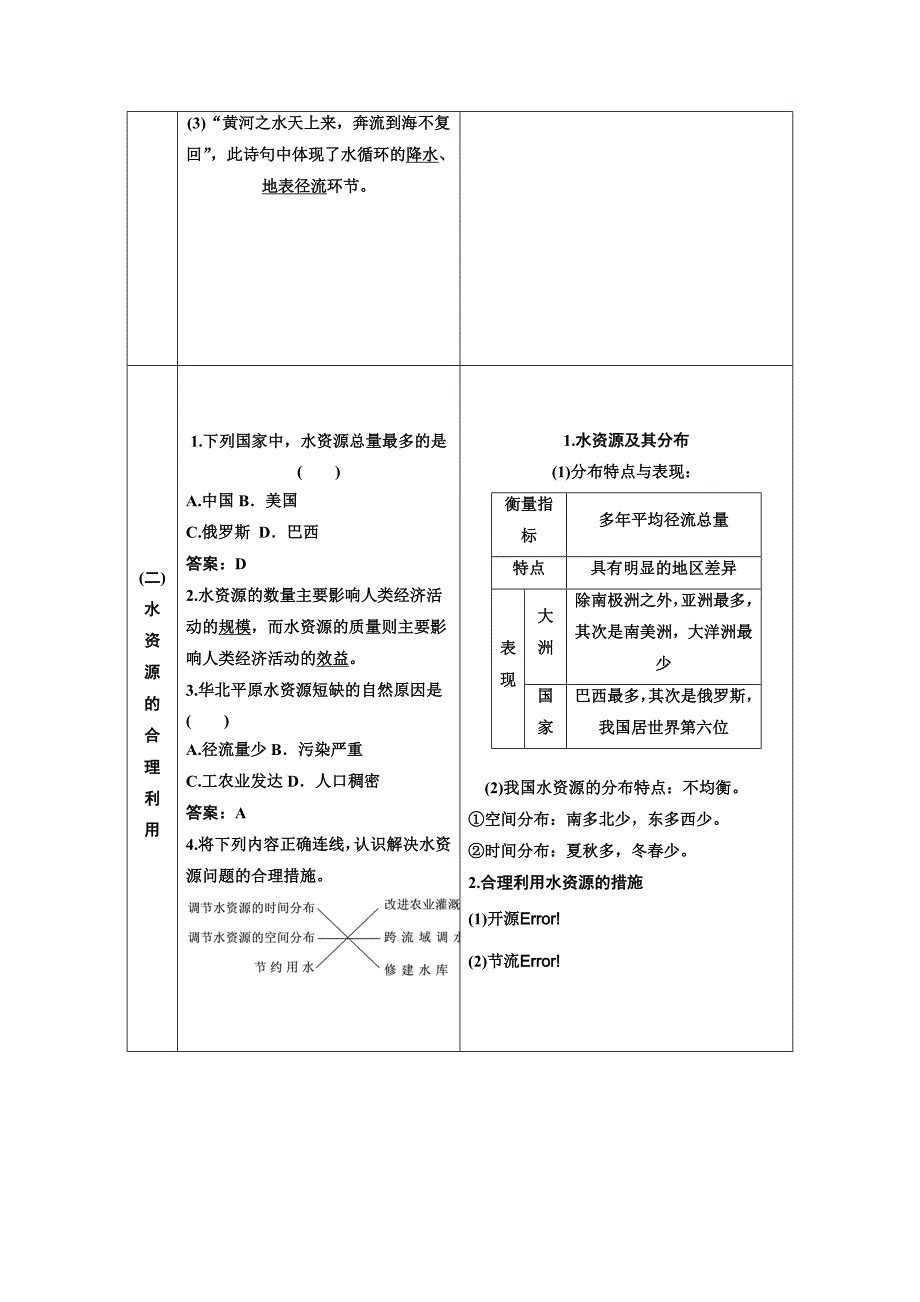 精品【人教版】高考地理教师用书：第3章地球上的水含答案_第2页