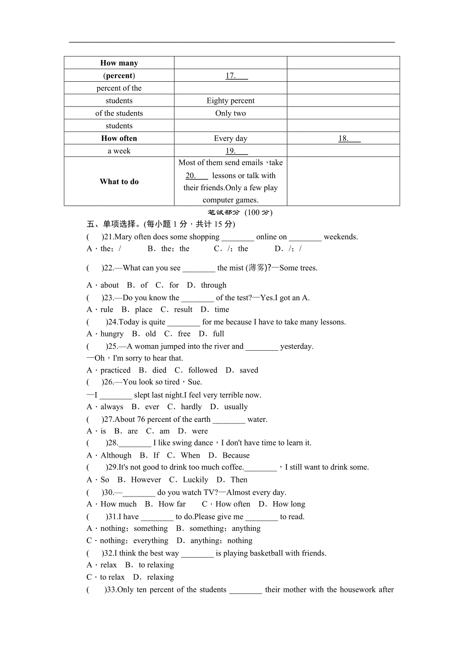 八上Unit2单元检测题_第2页