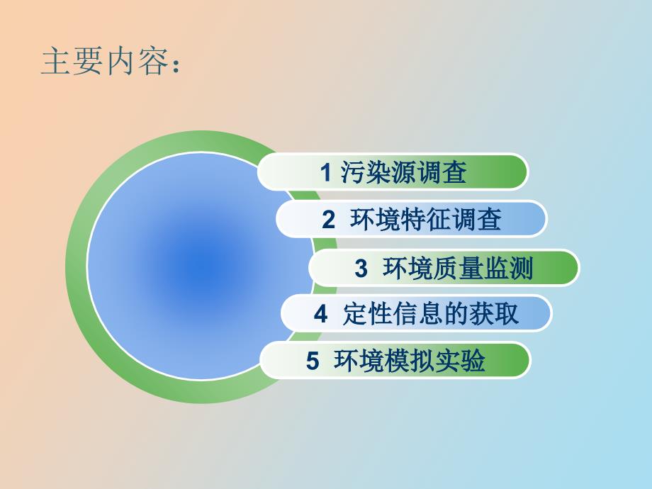 环境评价信息及其获取_第2页