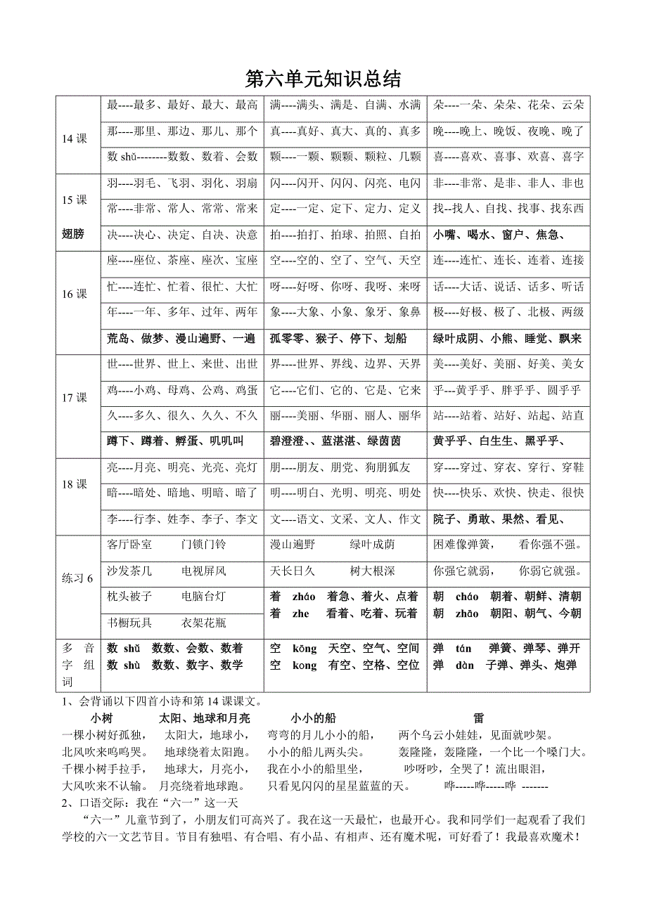 苏教版一年级下册第6-8单元生字组词_第1页