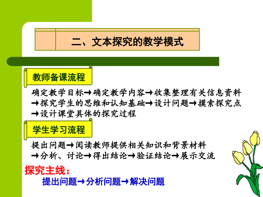 文本探究教学策略.ppt_第4页