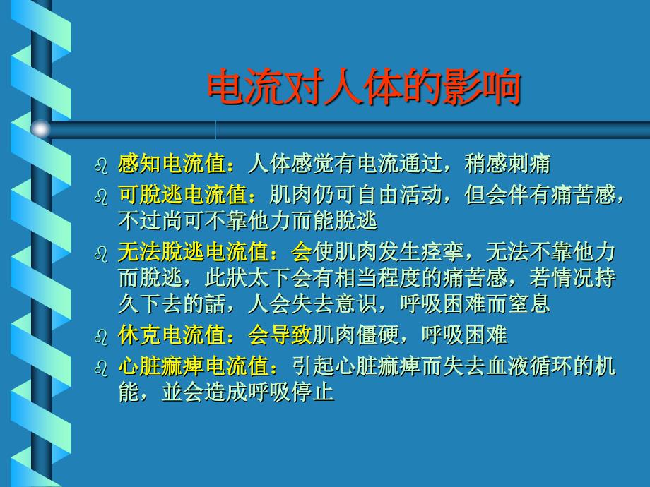 工程部培训-工程安全行为培训_第2页