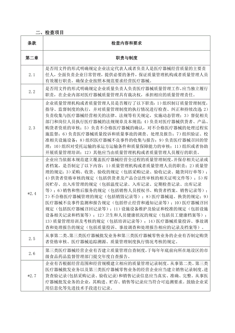 精品专题资料（2022-2023年收藏）杭州市医疗器械经营许可评定标准_第2页