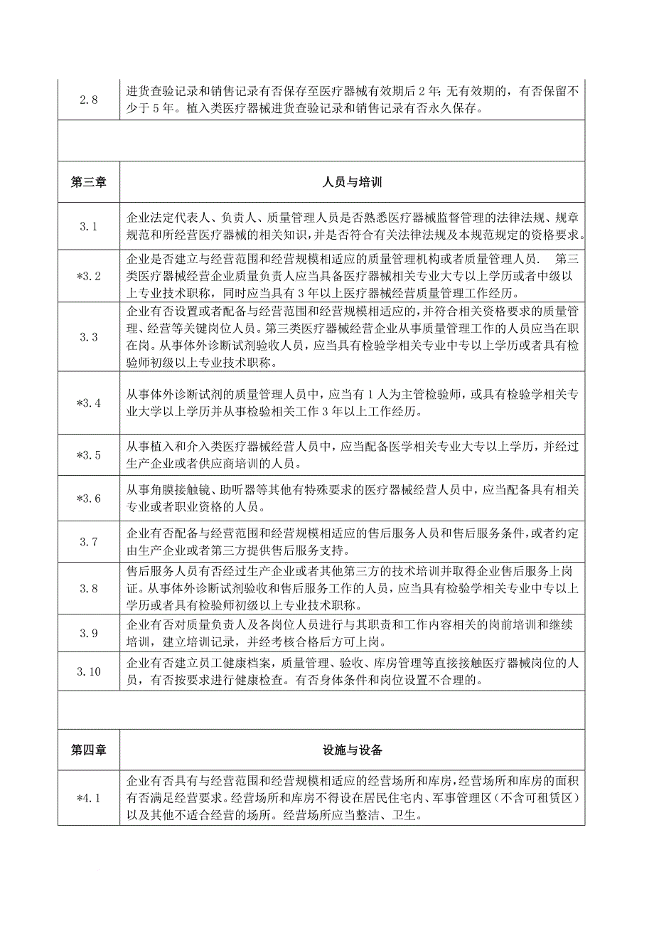 精品专题资料（2022-2023年收藏）杭州市医疗器械经营许可评定标准_第3页