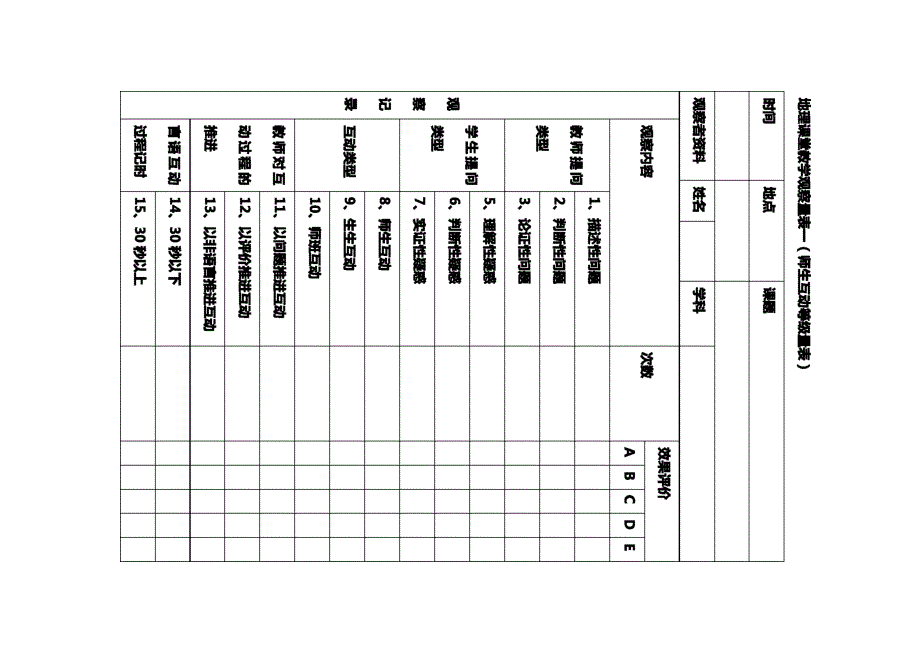 课堂观察量表范例_第1页