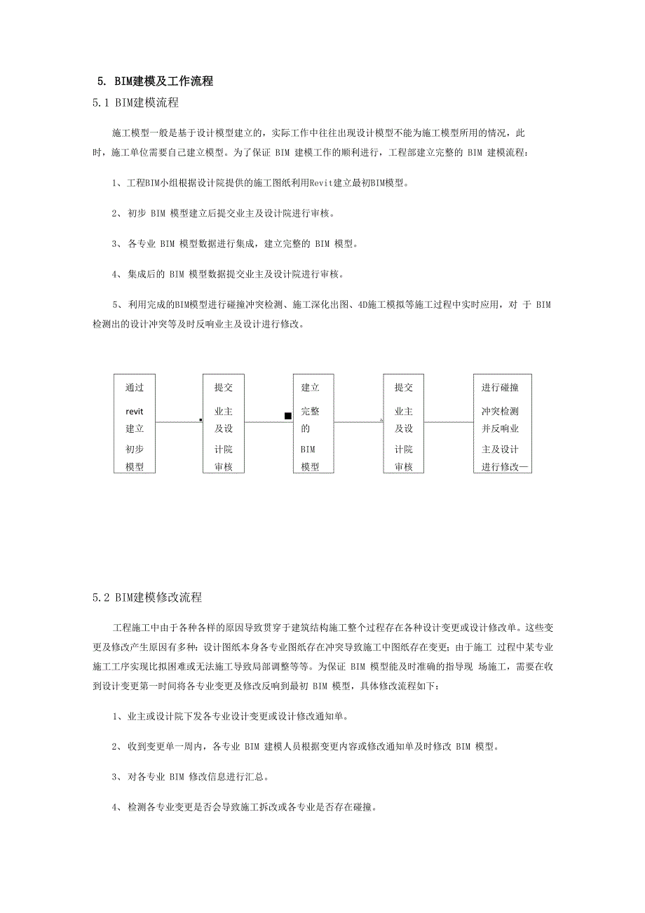 项目BIM实施策划书_第4页