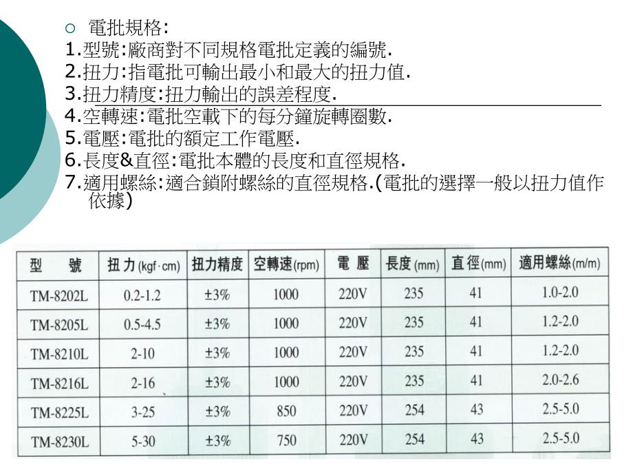 《电批使用方法》PPT课件_第3页