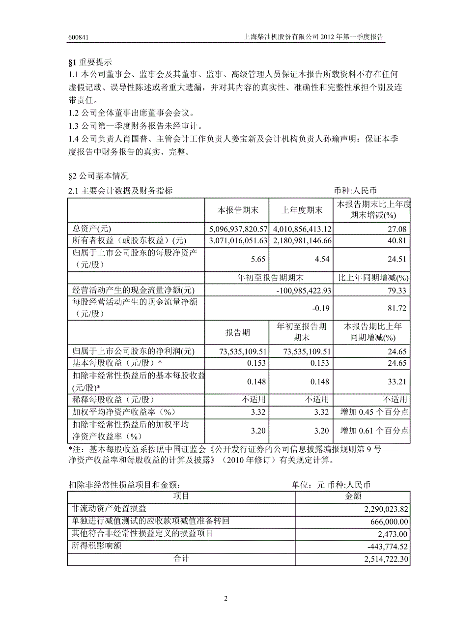 600841上柴股份第一季度季报_第3页