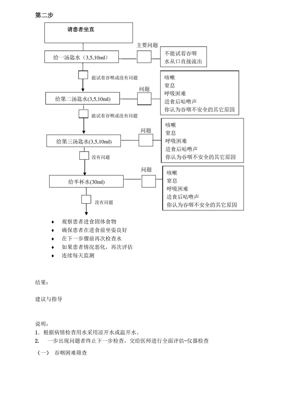 吞咽障碍筛查表_第2页