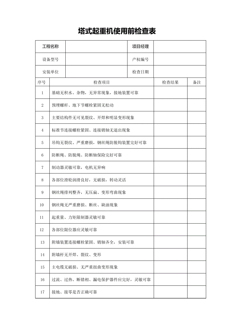 塔式起重机使用前检查表_第1页