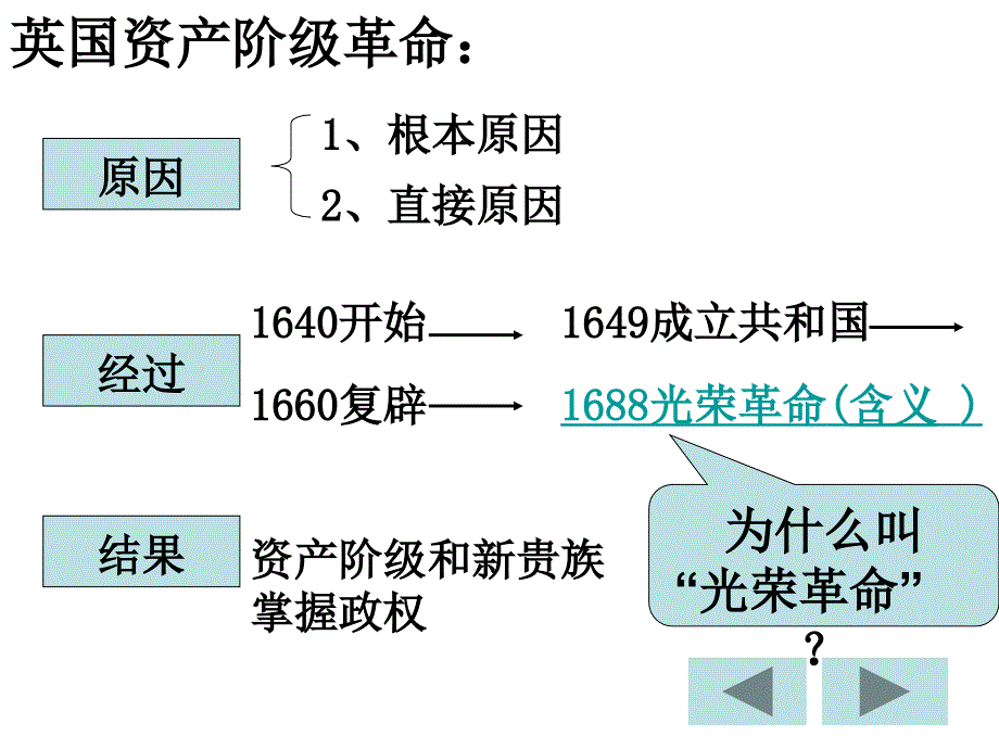 英国国家大权掌握在谁手中_第4页