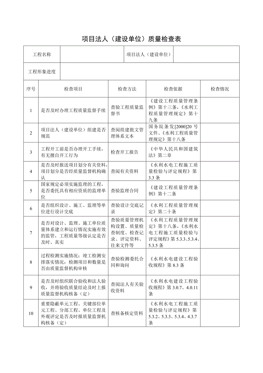 项目法人建设单位质量检查表.doc_第1页