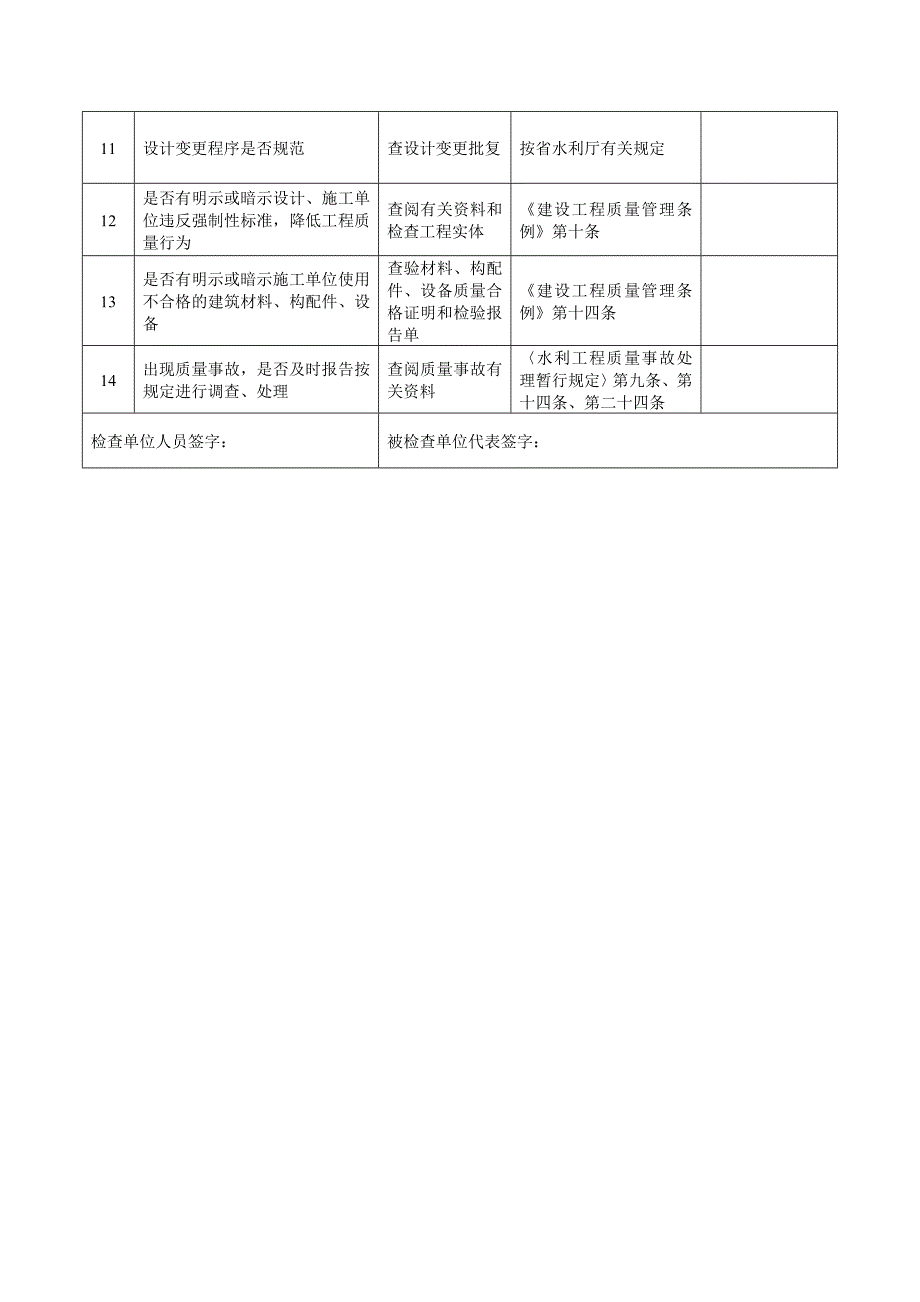 项目法人建设单位质量检查表.doc_第2页