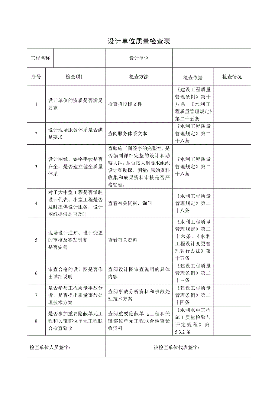 项目法人建设单位质量检查表.doc_第3页