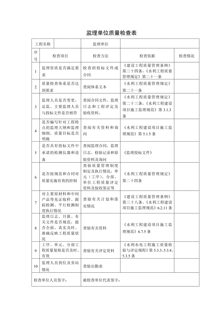 项目法人建设单位质量检查表.doc_第4页