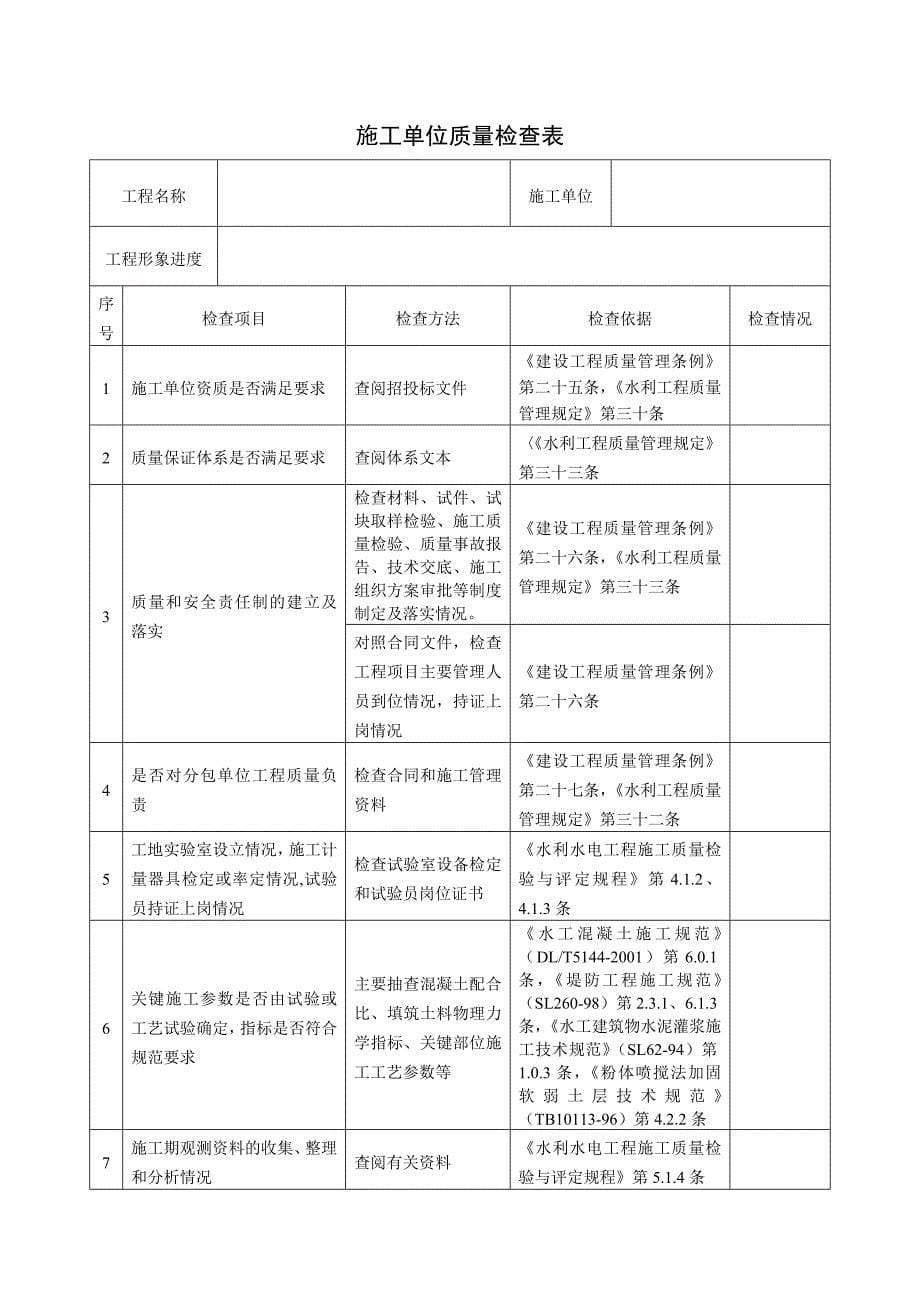 项目法人建设单位质量检查表.doc_第5页