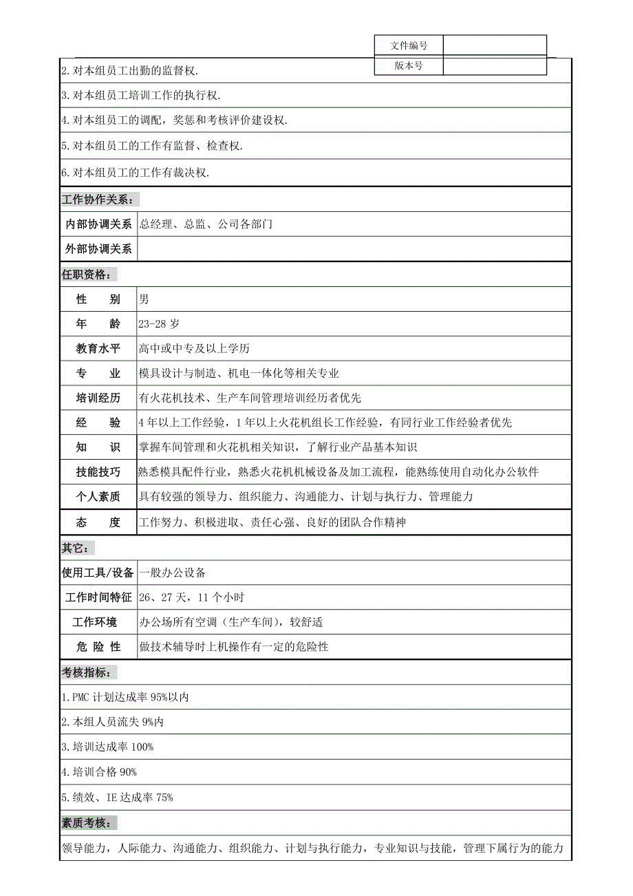 放电组组长岗位说明书.doc_第2页