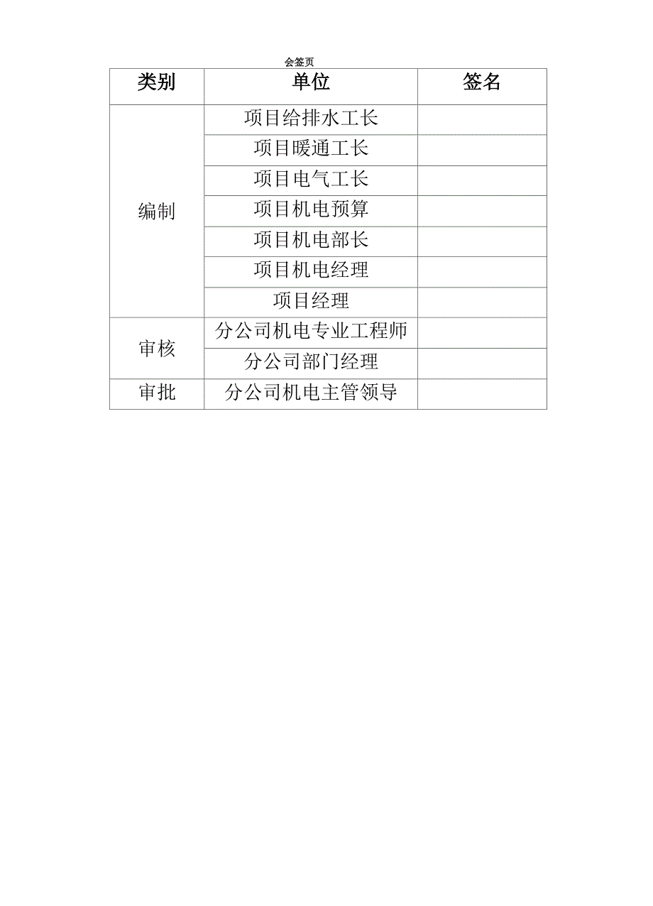 通化万达广场项目机电策划书2018_第2页