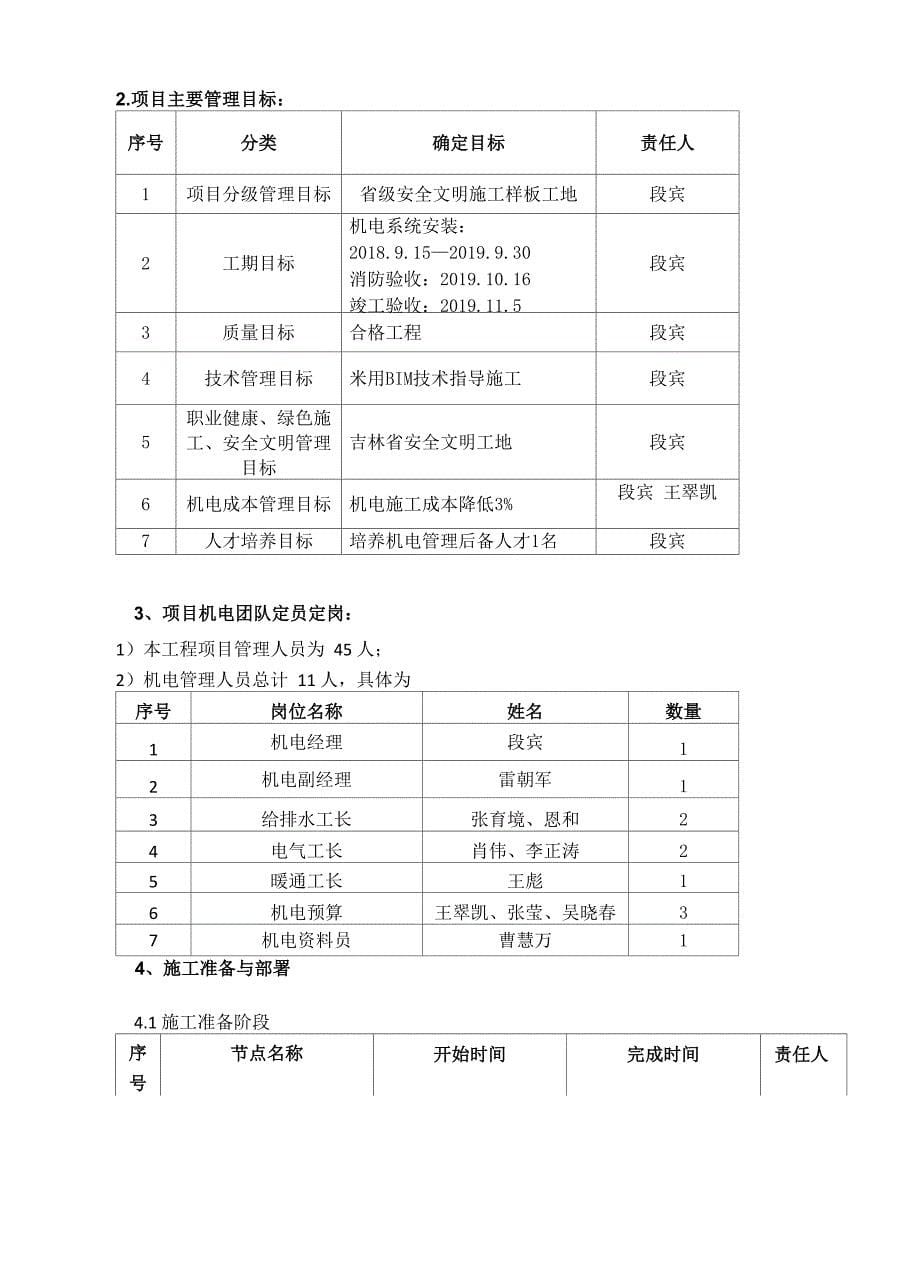 通化万达广场项目机电策划书2018_第5页