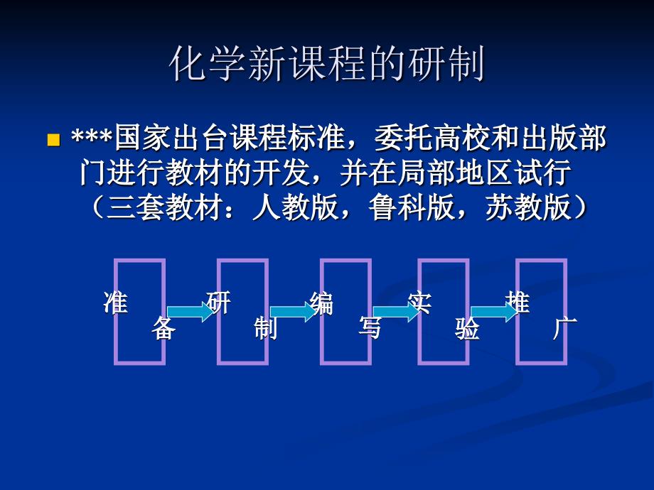 中学化学课新课程培训讲稿_第4页