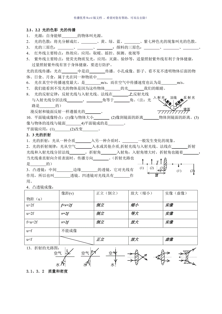 初中物理基本知识点填空复习Word版_第2页